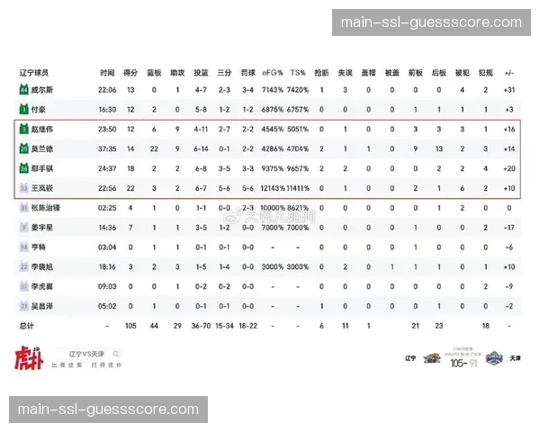 “CBA官方公布2025-26赛季常规赛各奖项候选人名单”