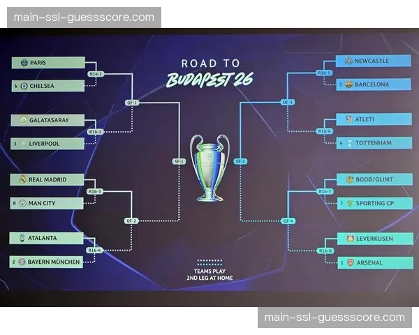 欧冠四强对阵前瞻：潜在的曼城vs拜仁，皇马vs马竞