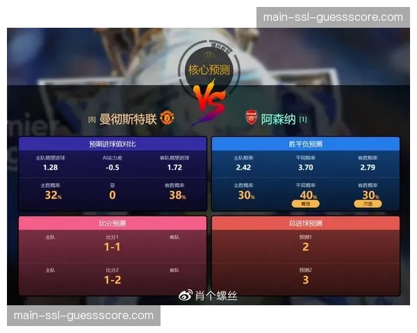 新技术应用:多家俱乐部测试AI系统,用于模拟对手定位球战术 新技术应用:多家俱乐部测试AI系统,用于模拟对手定位球战术