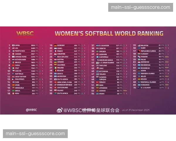 世界棒垒球总会（WBSC）U-18女子世锦赛：中国台北队加赛10局5-4击败澳大利亚夺冠