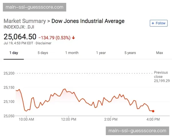 欧冠转播权销售增长：英国市场增长20%，德国增长30%
